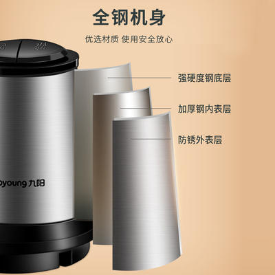 九阳碎肉机S20-LA750 商品图3