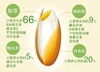 有机种植富硒珍珠胚芽米，营养价值极其丰富元 商品缩略图4