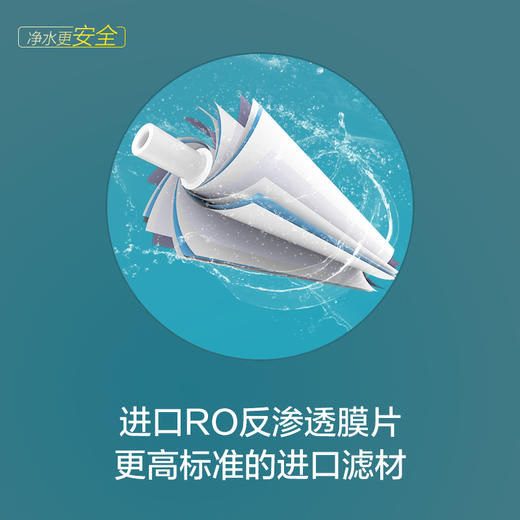 VIP尊享礼品卡 KARCHER德国卡赫净水器 商品图6