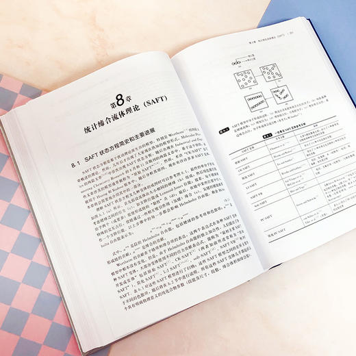适合工业应用的热力学模型——从经典与高级混合规则到缔合理论 商品图3
