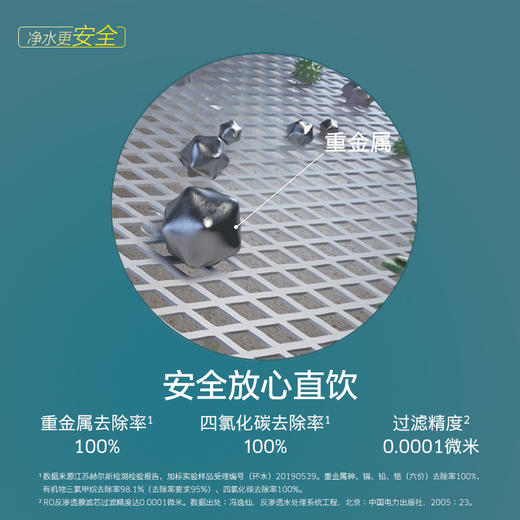 VIP尊享礼品卡 KARCHER德国卡赫净水器 商品图5