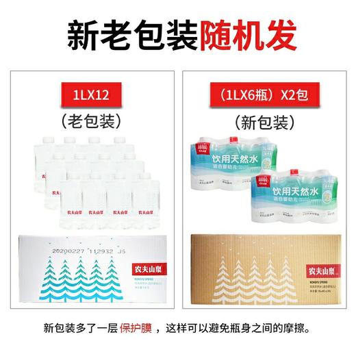 福州农夫山泉婴儿水饮用天然水1L*12瓶 商品图2