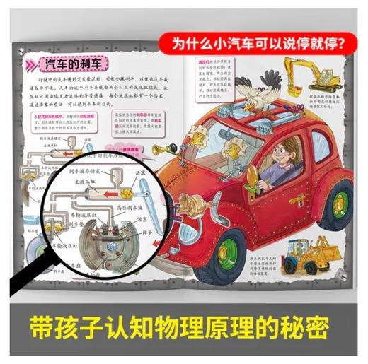 我的奇趣物理书（全6册）电与磁的报告+光里的大学问+揭开热的秘密+动听的声音+这就是浮力+力的神奇世界 商品图6