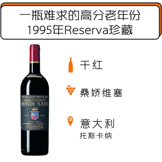 1995年碧安帝山迪庄园布鲁诺蒙塔希诺珍藏干红葡萄酒  Biondi Santi Brunello di Montalcino DOCG Riserva 1995 商品图0