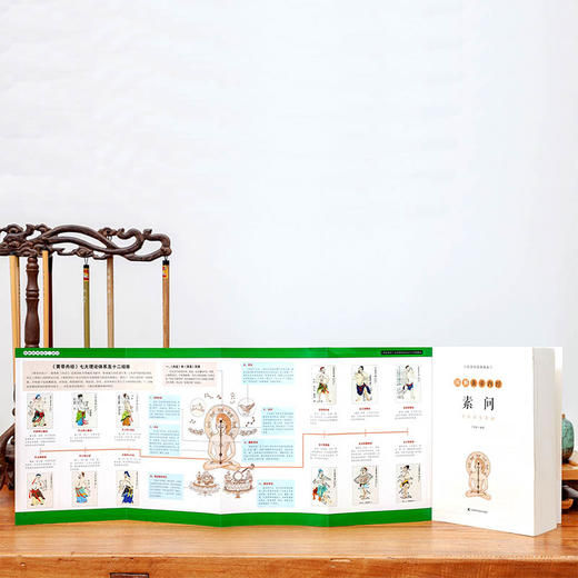 图解黄帝内经.素问：中医养生bizu，传承2000多年的智慧 商品图3