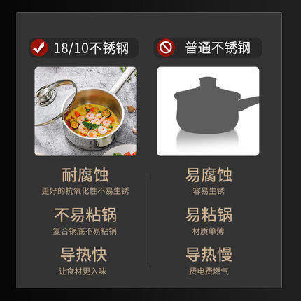 【爆】【6F】WMF Diadem plus 奶锅16CM 商品图2