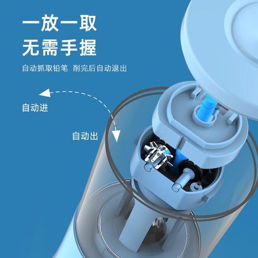 【送礼推荐】天文tenwin哆啦A梦全自动削笔机文具礼盒套装削笔机橡皮擦吸尘器充电款儿童节日礼物 商品图1