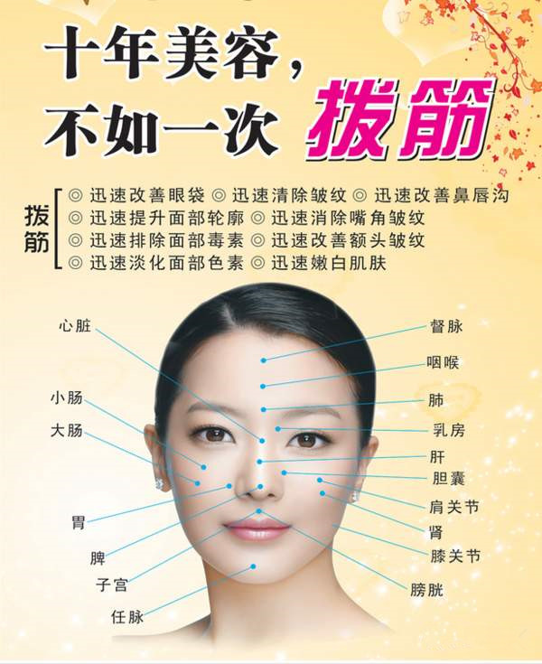 【云西子美容产后修复】双十一重磅秒杀,11.