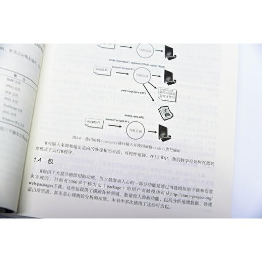 R语言实战（第2版） 商品图4