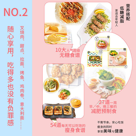 低糖减脂餐112道 商品图2