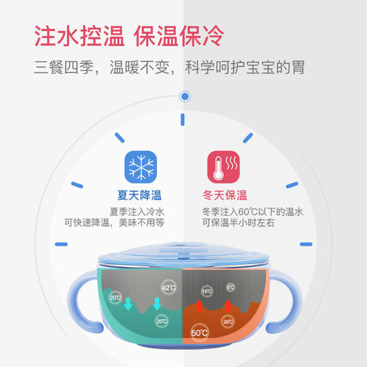 Richell利其尔不锈钢注水碗注水餐盘宝宝辅食碗儿童餐具分格盘 商品图0