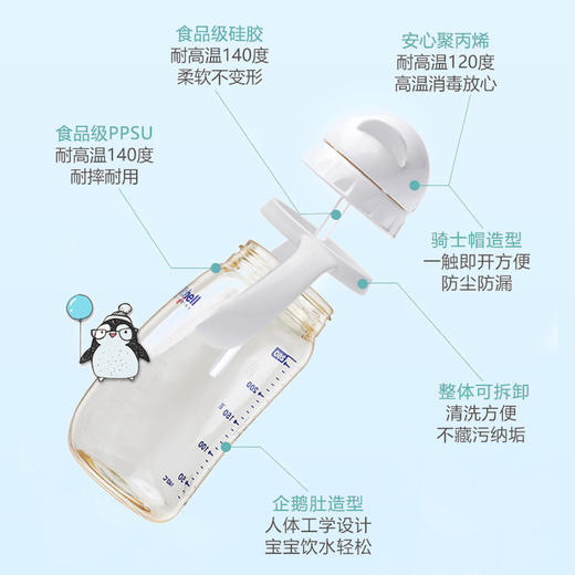 Richell利其尔ppsu儿童吸管杯防摔学饮杯宝宝水杯婴儿吸管奶瓶 商品图1