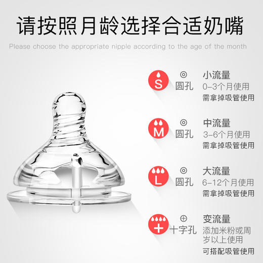 恩尼诺 宽口奶嘴 商品图1