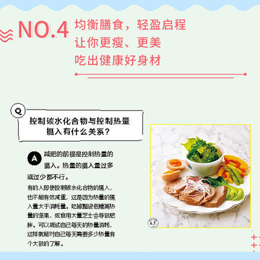 低糖减脂餐112道 商品图4