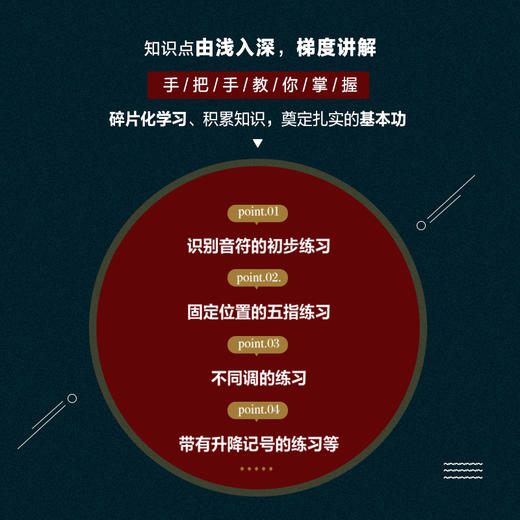 疯狂练指法 简谱车尔尼599钢琴基础教程 商品图3