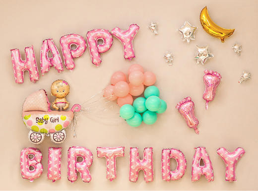 生日派对｜宝宝满月星空儿童卡通气球套餐 生日布置气球派对装饰用品 商品图1