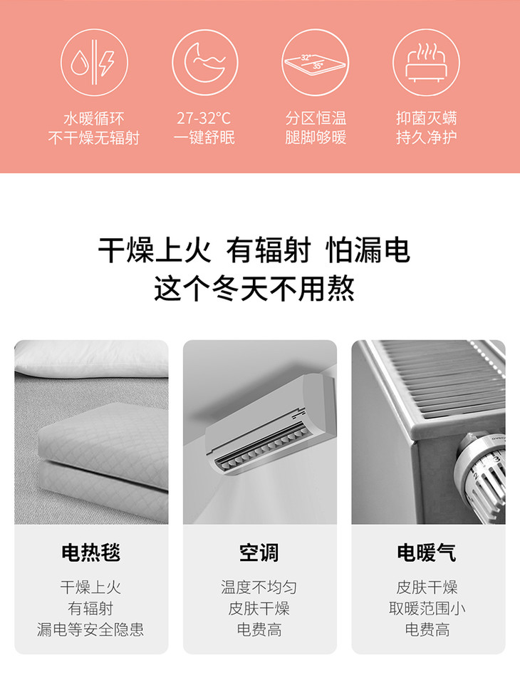 【1107直播专享】绘睡一键舒眠水暖床垫
