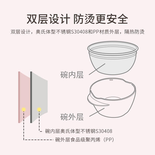 Richell利其尔儿童餐具套装不锈钢隔热碗宝宝辅食碗勺叉 商品图1