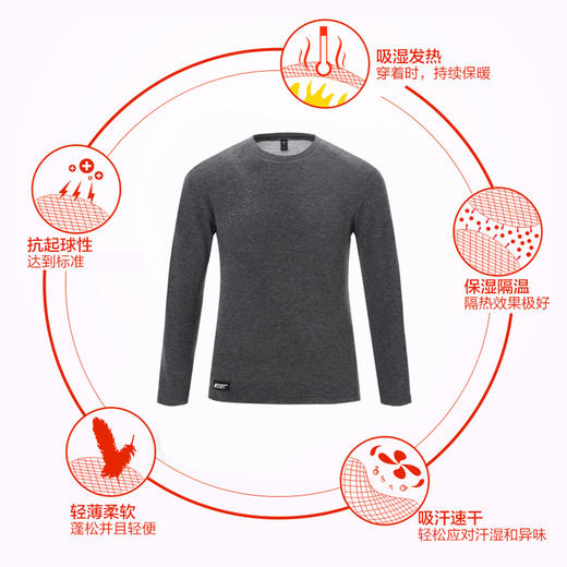 【蓄热锁温 亲肤纤柔】量橙黑保暖黑科技生物质石墨烯火山纱防寒衣 商品图1