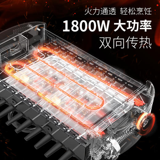 莱萃维尔电烤炉烧烤炉家用小型无烟室内不粘韩式铁板烧烤盘烤肉锅 烤肉盘 商品图6