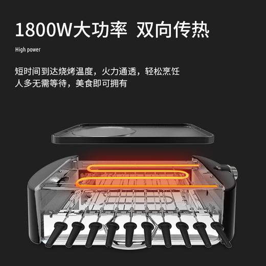莱萃维尔电烤炉烧烤炉家用小型无烟室内不粘韩式铁板烧烤盘烤肉锅 烤肉盘 商品图1