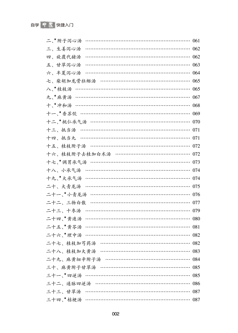 目录9787513256513自学中医快捷入门·一个民间家传老中医的五十年习医心得2.jpg