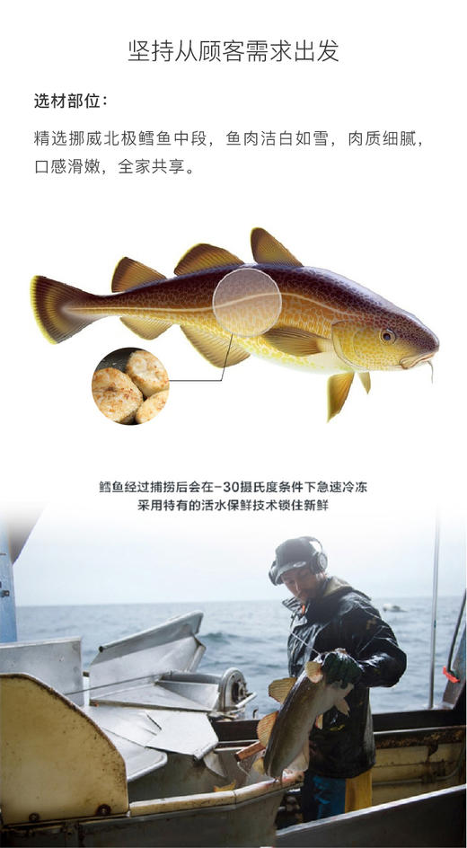 挪威真鳕鱼中段 高蛋白低脂肪 纯原切 肉质细腻柔韧 超好吃  两包包邮装 顺丰冷链|百里食 0325 商品图4