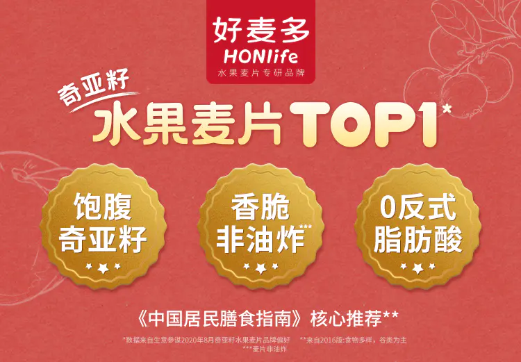 关晓彤代言 好麦多奇亚籽谷物麦片300g酸奶水果 酸奶柚柚 芝芝可可 水果莓莓 脆肉松海苔 酸奶桃桃特调燕麦基底干吃更好吃 2袋装