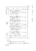 教育学究竟是怎么一回事：教育学辨析 | 孔子授业研究（修订版） 商品缩略图6