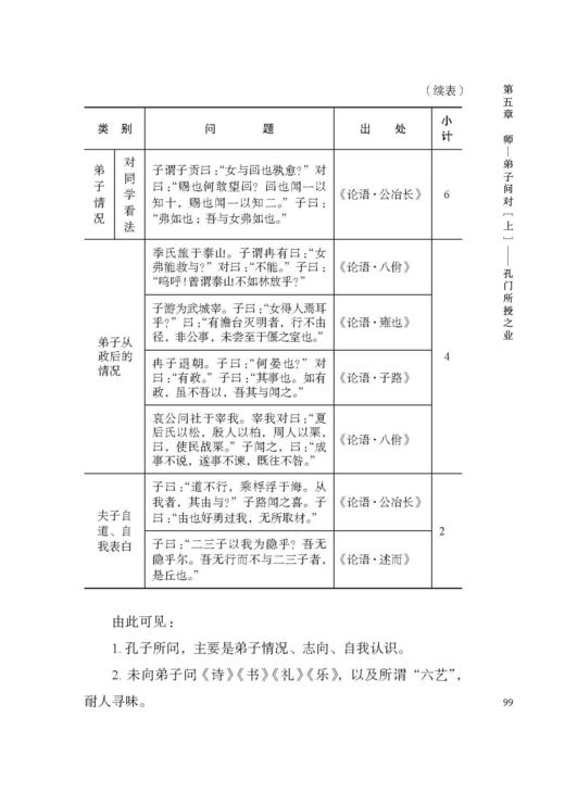 教育学究竟是怎么一回事：教育学辨析 | 孔子授业研究（修订版） 商品图6