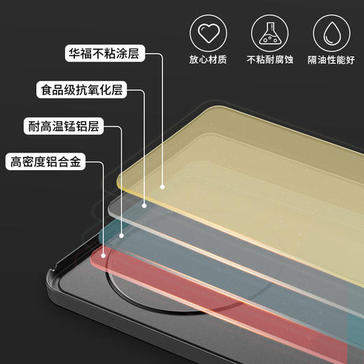 莱萃维尔电烤炉烧烤炉家用小型无烟室内不粘韩式铁板烧烤盘烤肉锅 烤肉盘 商品图2