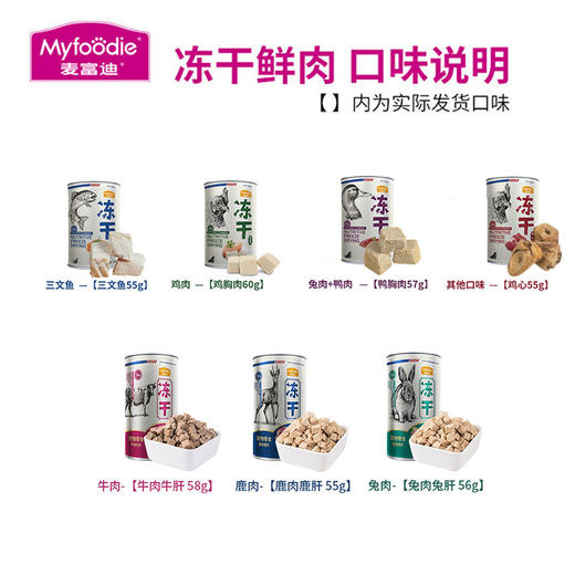 麦富迪猫零食猫冻干鸡胸肉幼猫小鱼干冻干猫粮猫咪小零食宠物零食 商品图3