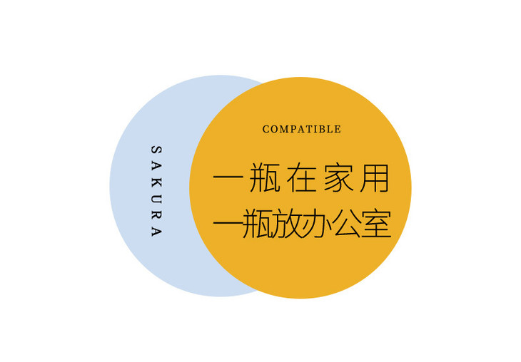 洋甘菊保湿防干裂护手霜详情_09