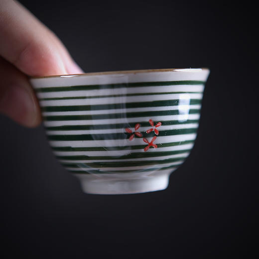 【日式小茶杯4入组_2.8#加杯托】【小茶杯】茶杯套装一套4只17009344 商品图2