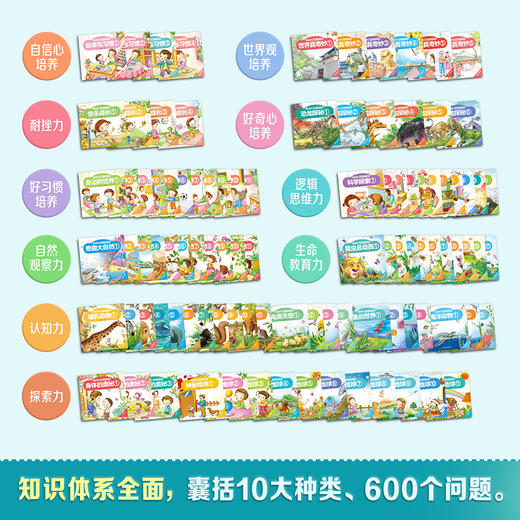 聪明小孩全知道（全100册）3-8岁适读 商品图1