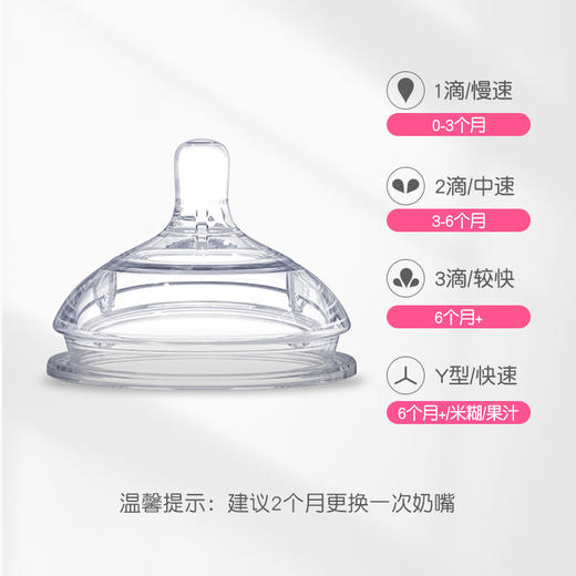 可么多么奶嘴超软婴儿宽口径硅胶奶嘴仿真母乳实感2个装 商品图1