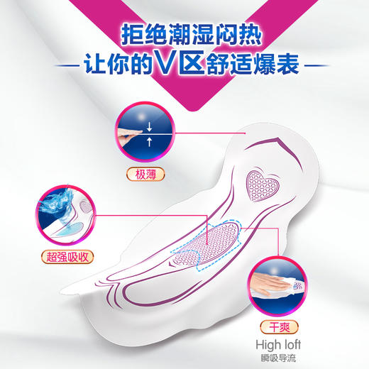 【活动专享】Libresse薇尔舒适V感420加长夜用6片极薄棉柔卫生巾 商品图2