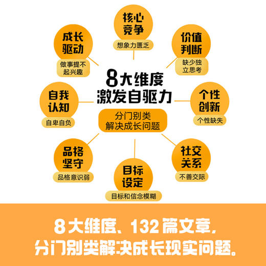 新书预售 郑渊洁给孩子的励志书套装6册7-15岁 郑渊洁 著 为孩子量身定制的励志书 中信 商品图2