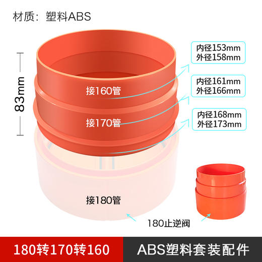 180规格ABS物流 商品图9