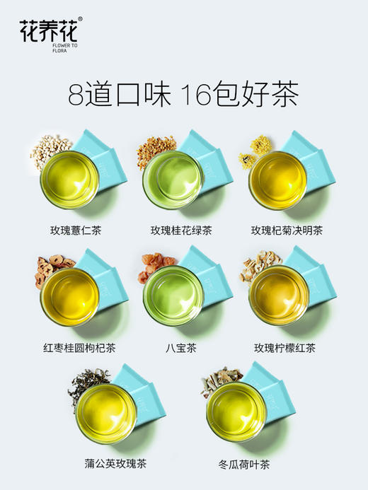 8种口味 心意组合花草茶100g（16包）/盒 商品图3