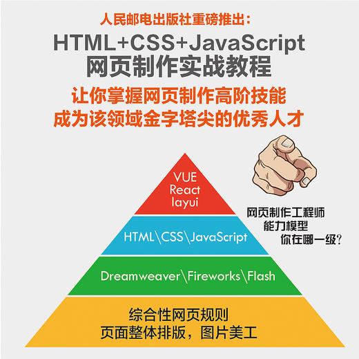 HTML +CSS+JavaScript网页制作实用教程 商品图2