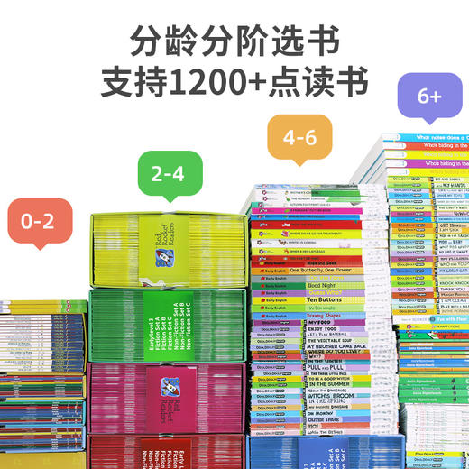 火火兔蓝色点读笔套装 商品图3