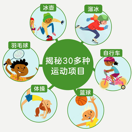 乐乐趣揭秘翻翻书低幼版第四辑 揭秘运动 商品图2