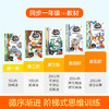 傲游猫-数学大爆炸 : 加减运算早教益智礼盒 商品缩略图1
