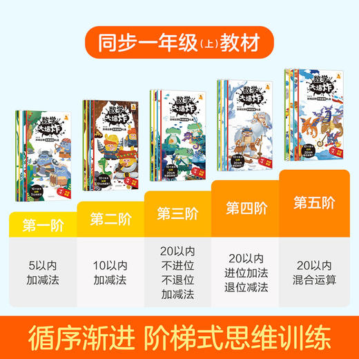 傲游猫-数学大爆炸 : 加减运算早教益智礼盒 商品图1