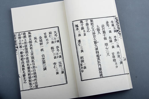 《费氏医学二种》一函六册 商品图7