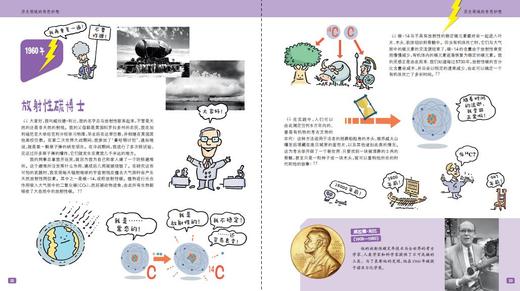 《啊哈，我发现了！10000年来改变世界的奇思妙想》 商品图1