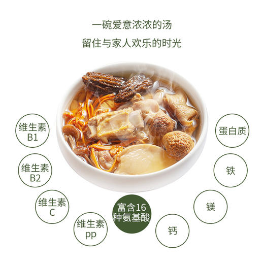 【一座保山】保山隆阳 八珍菌汤包100g 商品图1