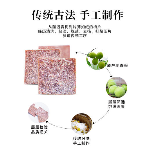 【云惜严选】原味梅片 无添加 酸甜可口，好吃得停不下来！ 孕妇儿童办公解腻零食 商品图4