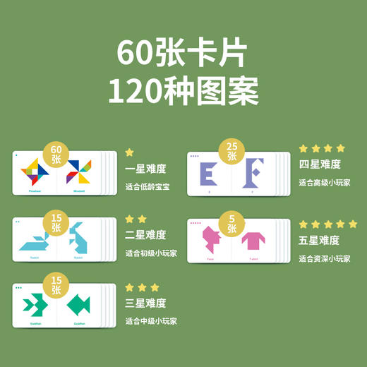 【含60张双面难度进阶卡，送计时沙漏】TOI七巧板图益儿童七巧板智力拼图幼儿园宝宝玩具3-6岁早教益智教具逻辑思维训练开发英语卡片桌面游戏桌游玩具 商品图3